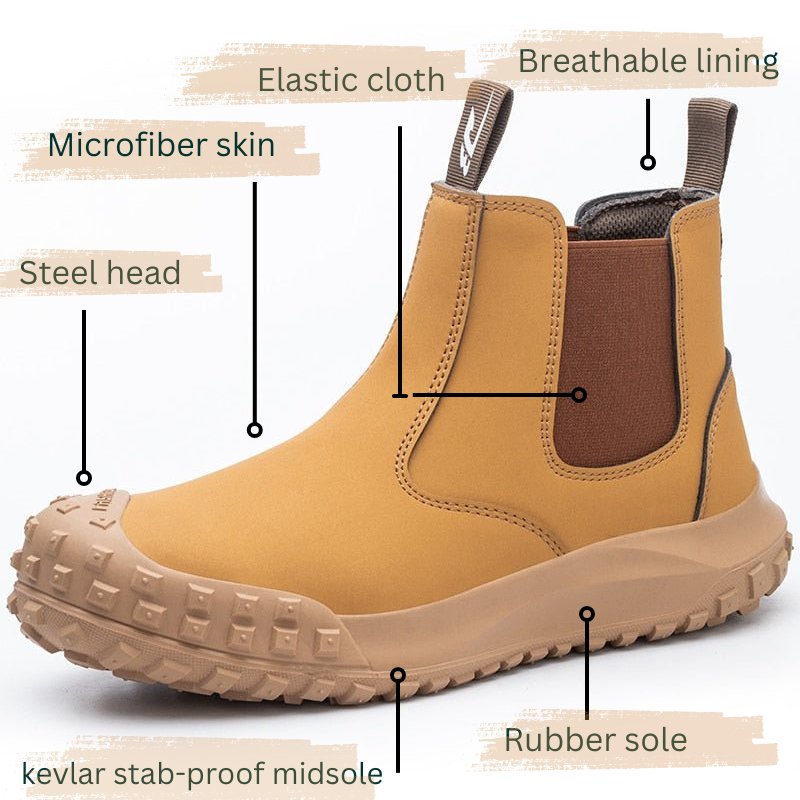 Alpha Male GEAR's Store: Tan-Colored Safety Shoe with Steel Head, Kevlar Midsole