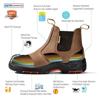 ASTM-approved safety boots with full-grain leather, metal-free toe cap, and puncture-resistant sole.